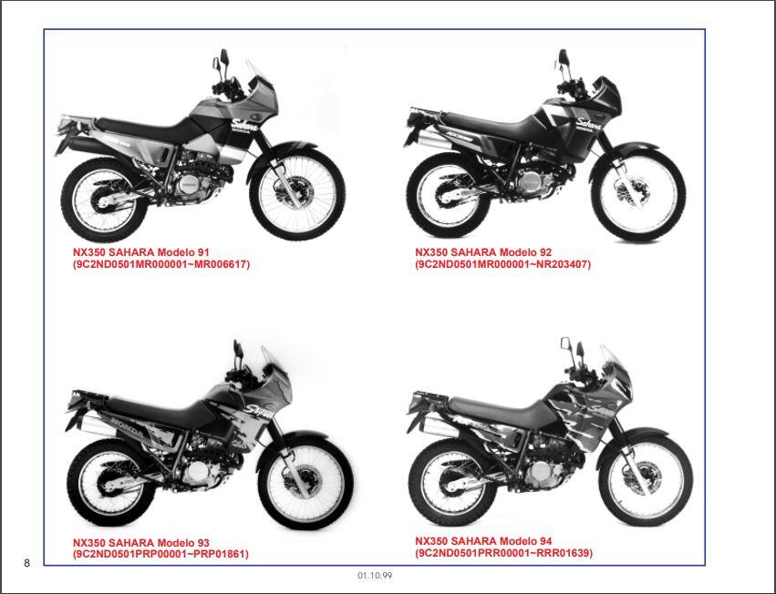 catalogo de peças nx350 sahara